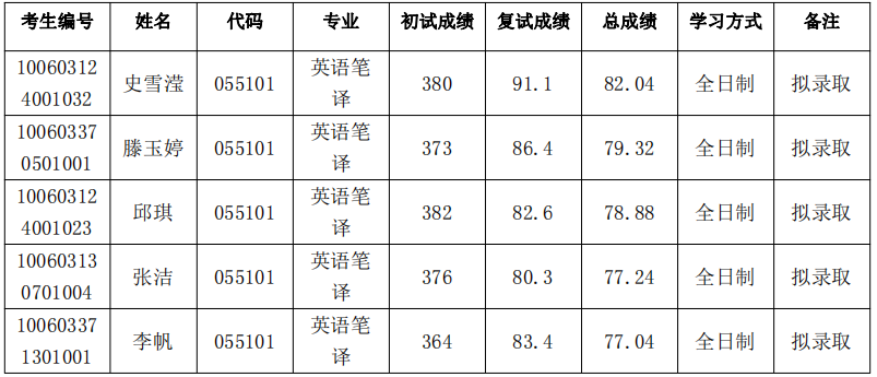 3B8EBE940C52C3725F2C7AC0328_ADEB9E81_127E3.jpg